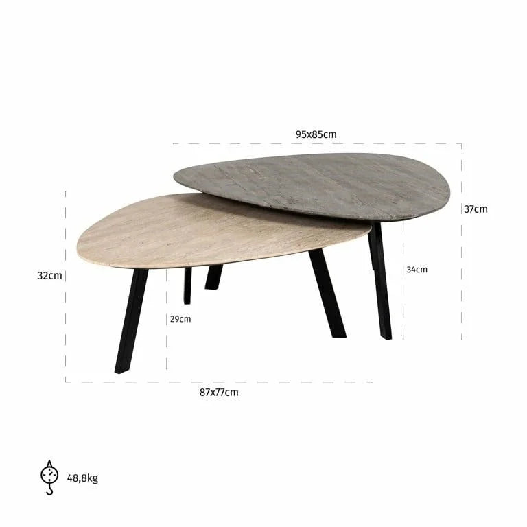 Soffbord Spencer set om 2 (Beige)